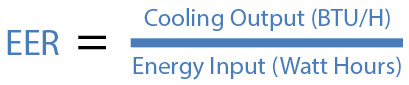 EER Formula: BTUs of Cooling Output / Watt-Hours of Energy Input